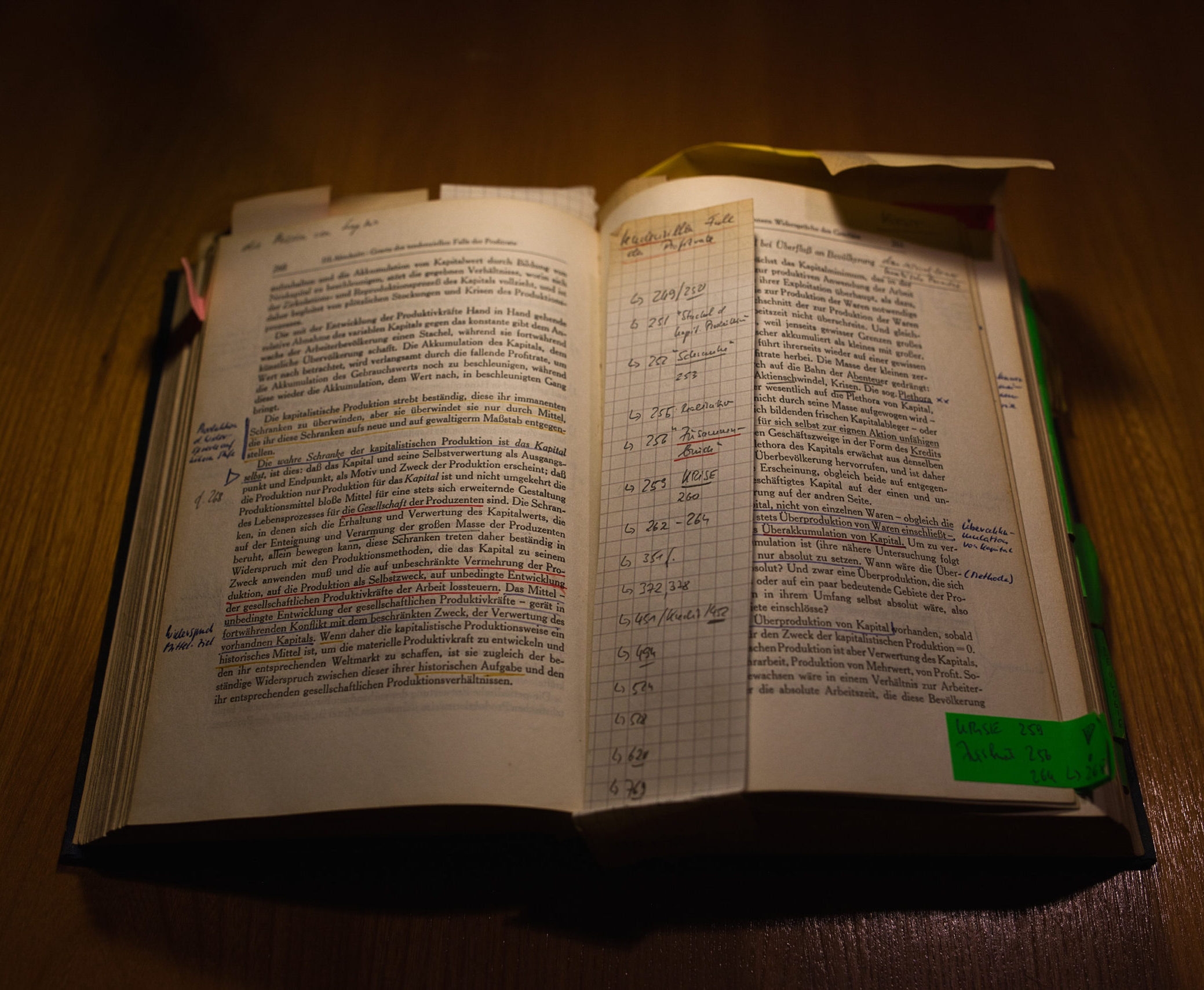 Warum kritische Theorie? Warum eine Bibliothek?